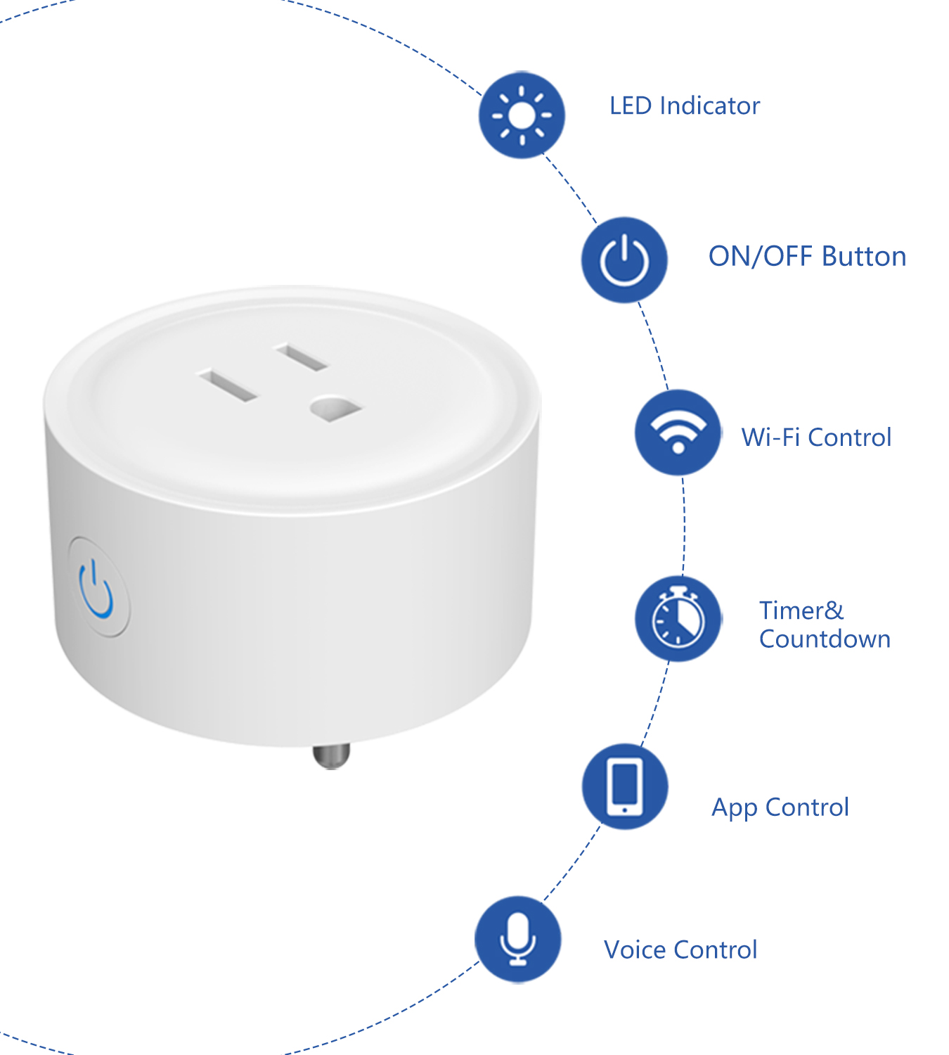 Tuya WiFi US Round 10A Smart P - Wifi Smart Plug のレビューと価格