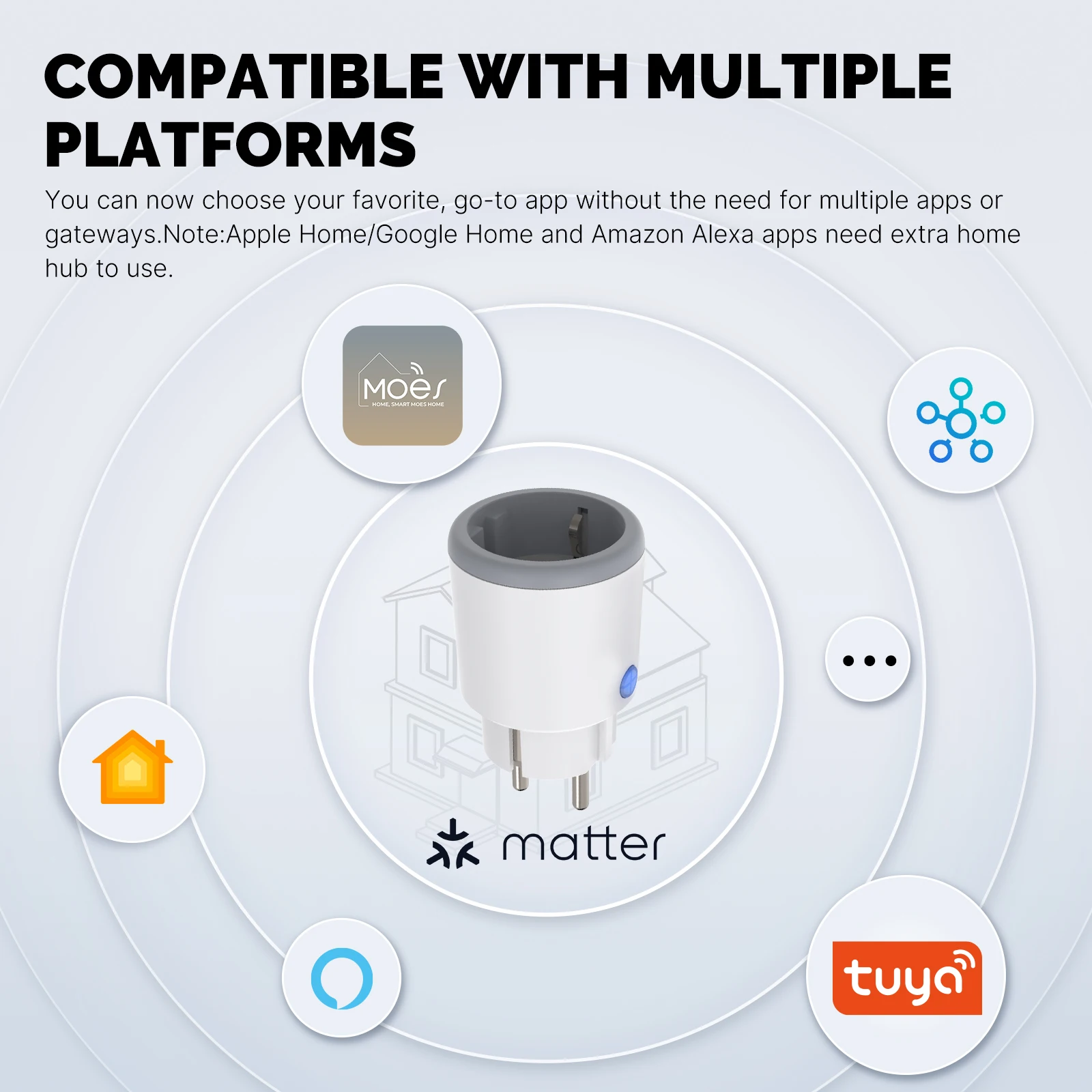 MOES Smart EU/US/UK Plug Matte - Smart Home Apple のレビューと価格