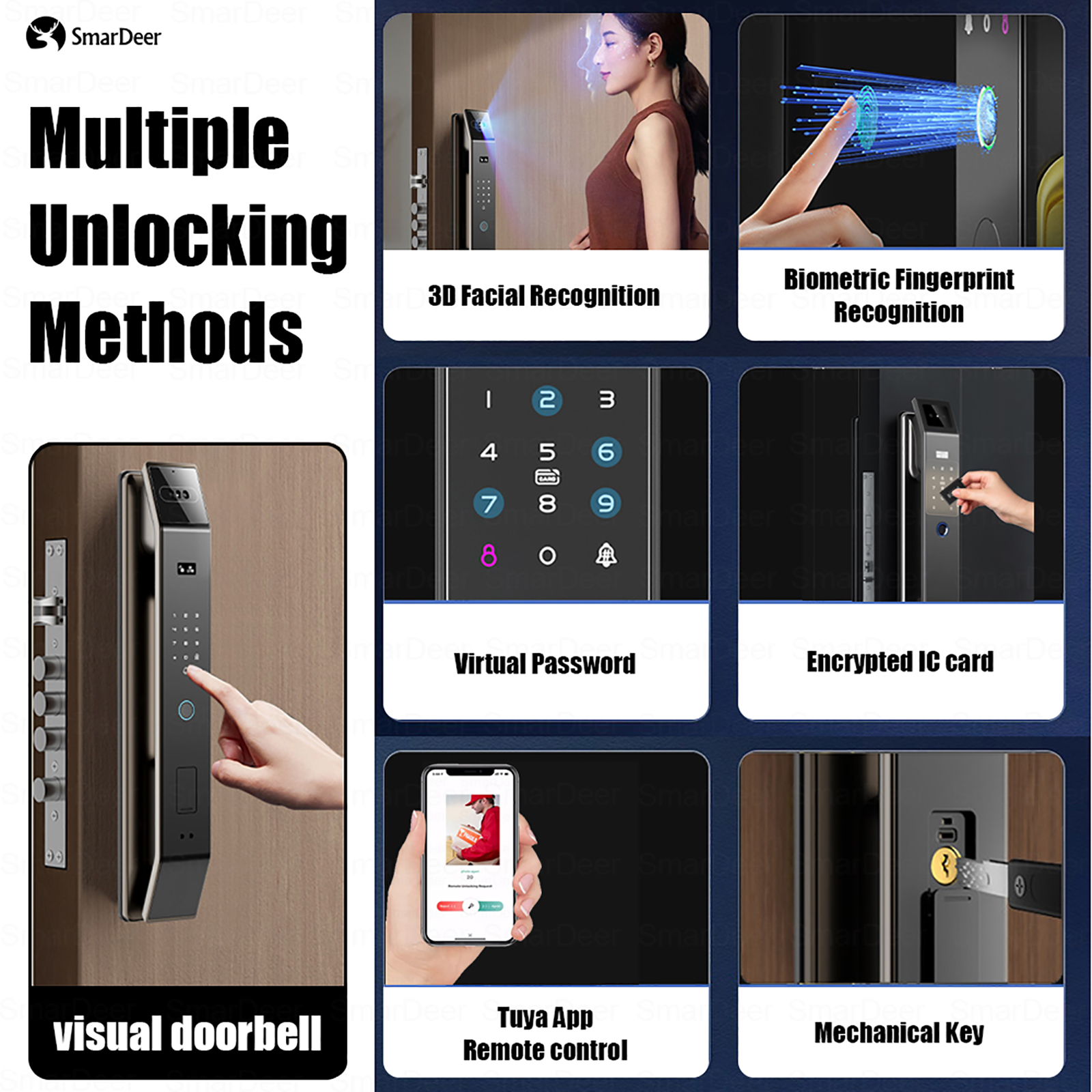 SmaerDeer Smart lock with Came - Wifi Doorbell Camera のレビューと価格