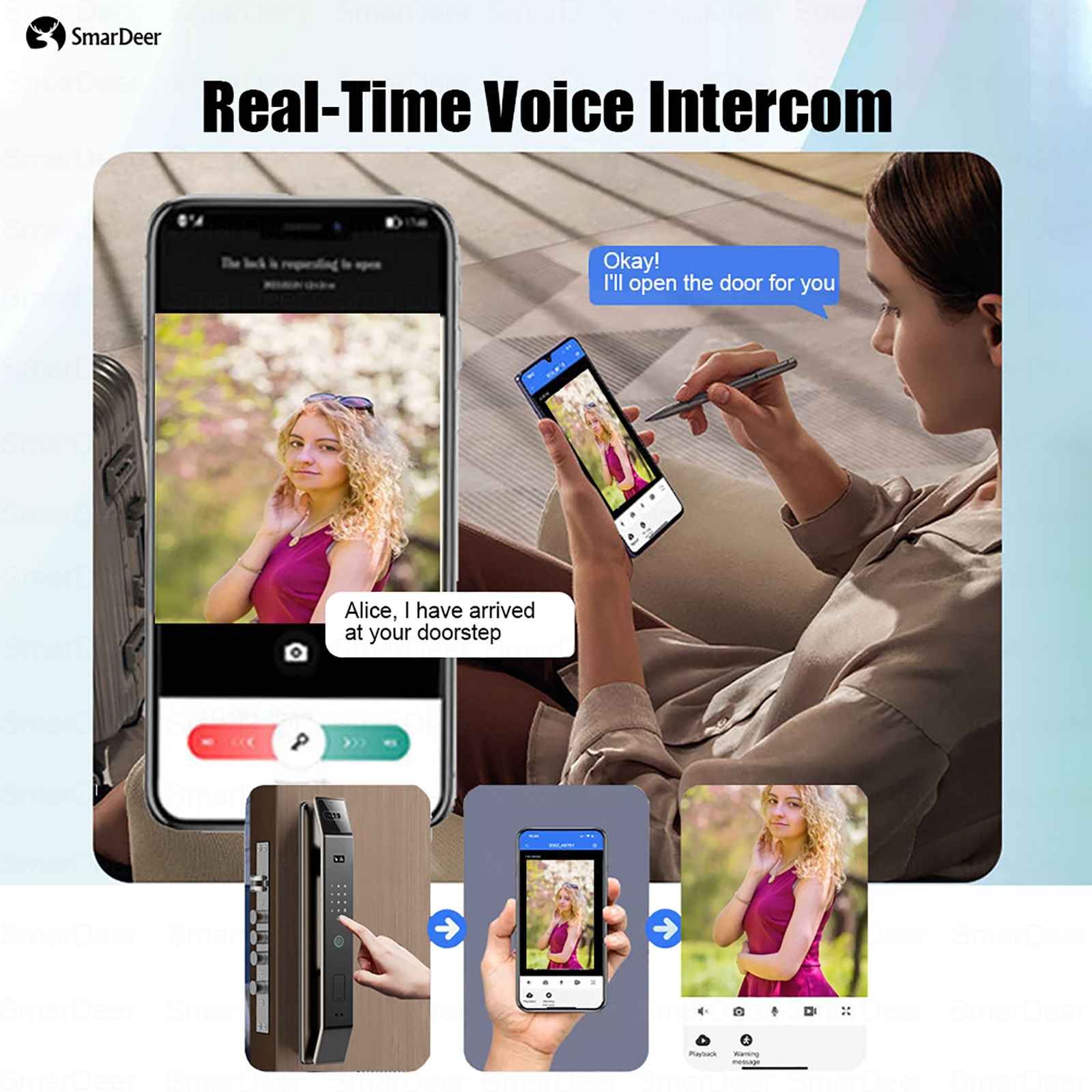 SmaerDeer Smart lock with Came - Wifi Doorbell Camera のレビューと価格