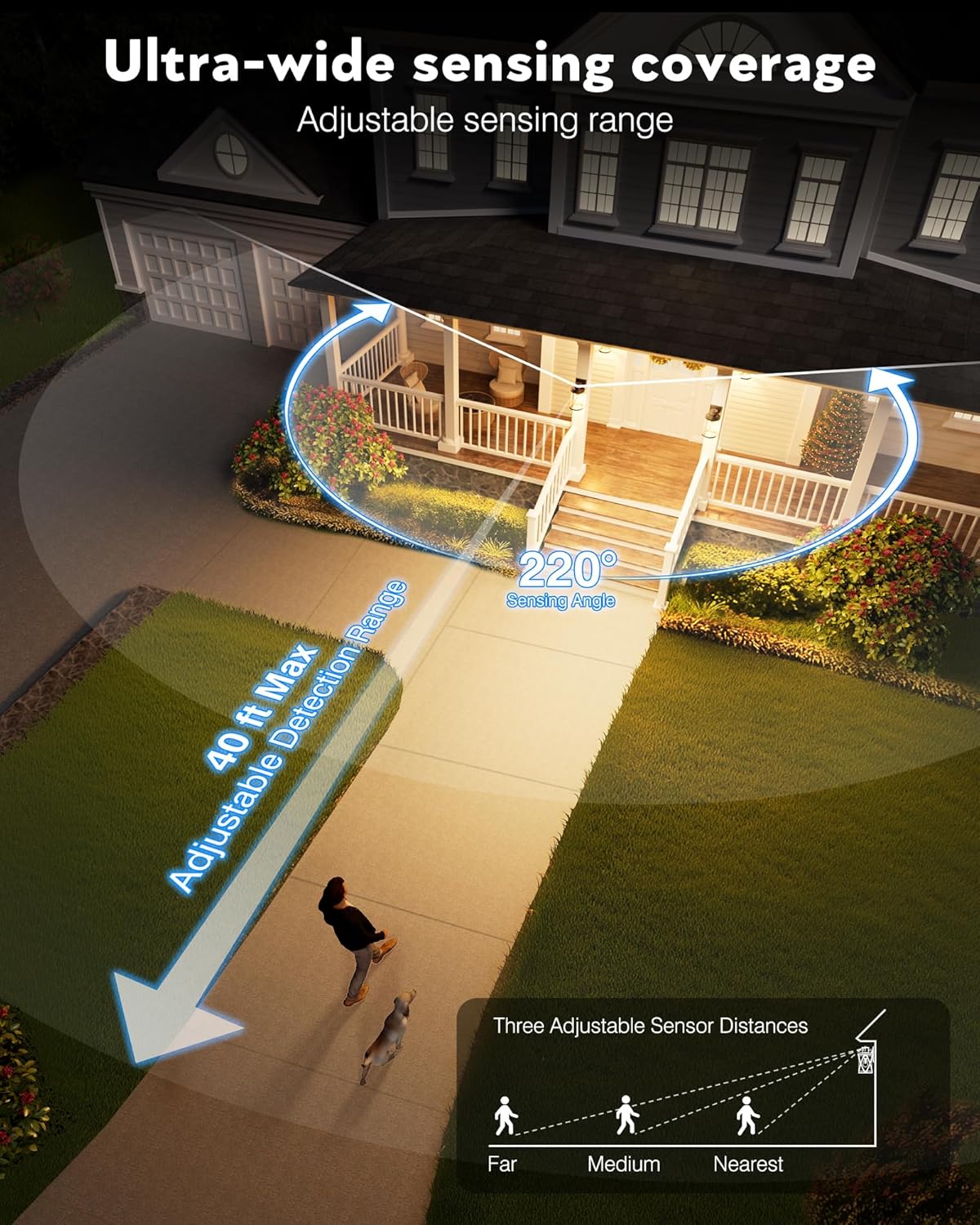 Oil Rubbed Bronze Porch Light  - Motion Sensor Light のレビューと価格