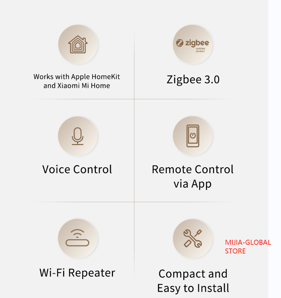 Original Aqara Smart Hub E1 Zi - Smart Home Apple のレビューと価格