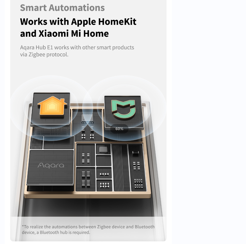 Original Aqara Smart Hub E1 Zi - Smart Home Apple のレビューと価格
