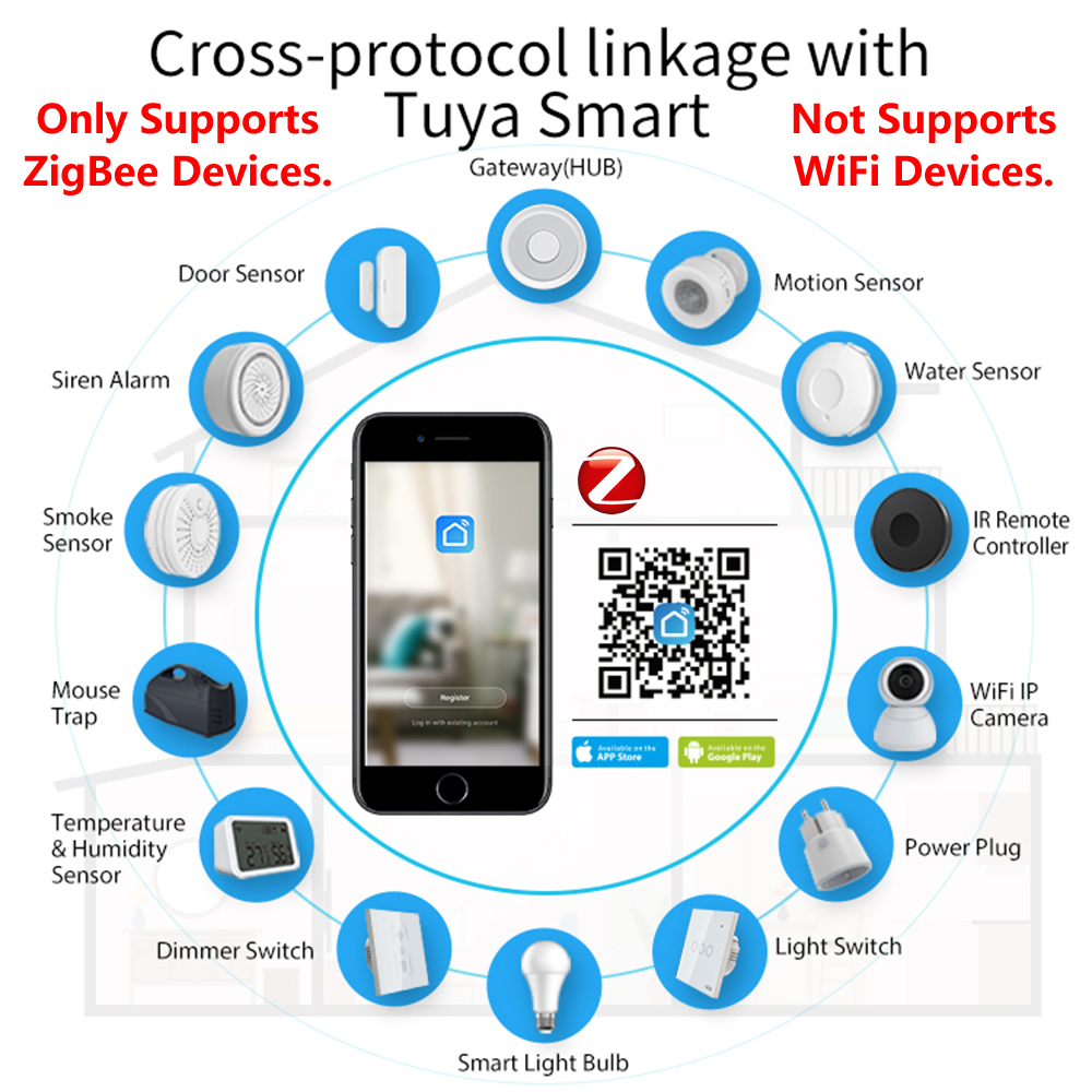HomeKit ZigBee Gateway Hub Sma - Smart Home Full System のレビューと価格