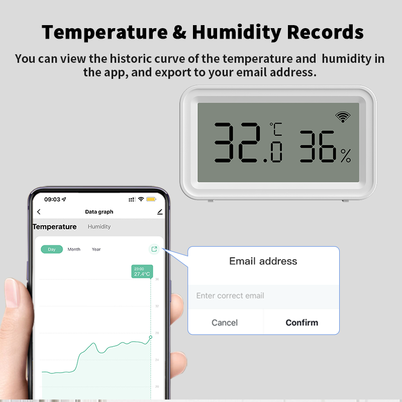 Tuya Zigbee WiFi Thermometer H - Wifi Thermostat のレビューと価格