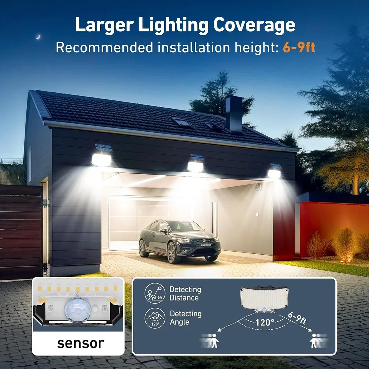 234LED Solar Outdoor Lights Mo - Motion Sensor Light のレビューと価格