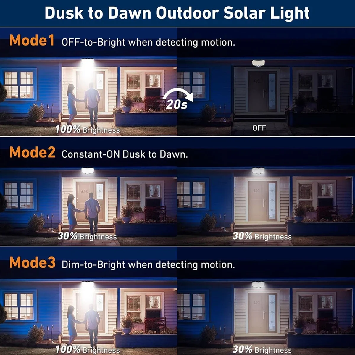 234LED Solar Outdoor Lights Mo - Motion Sensor Light のレビューと価格