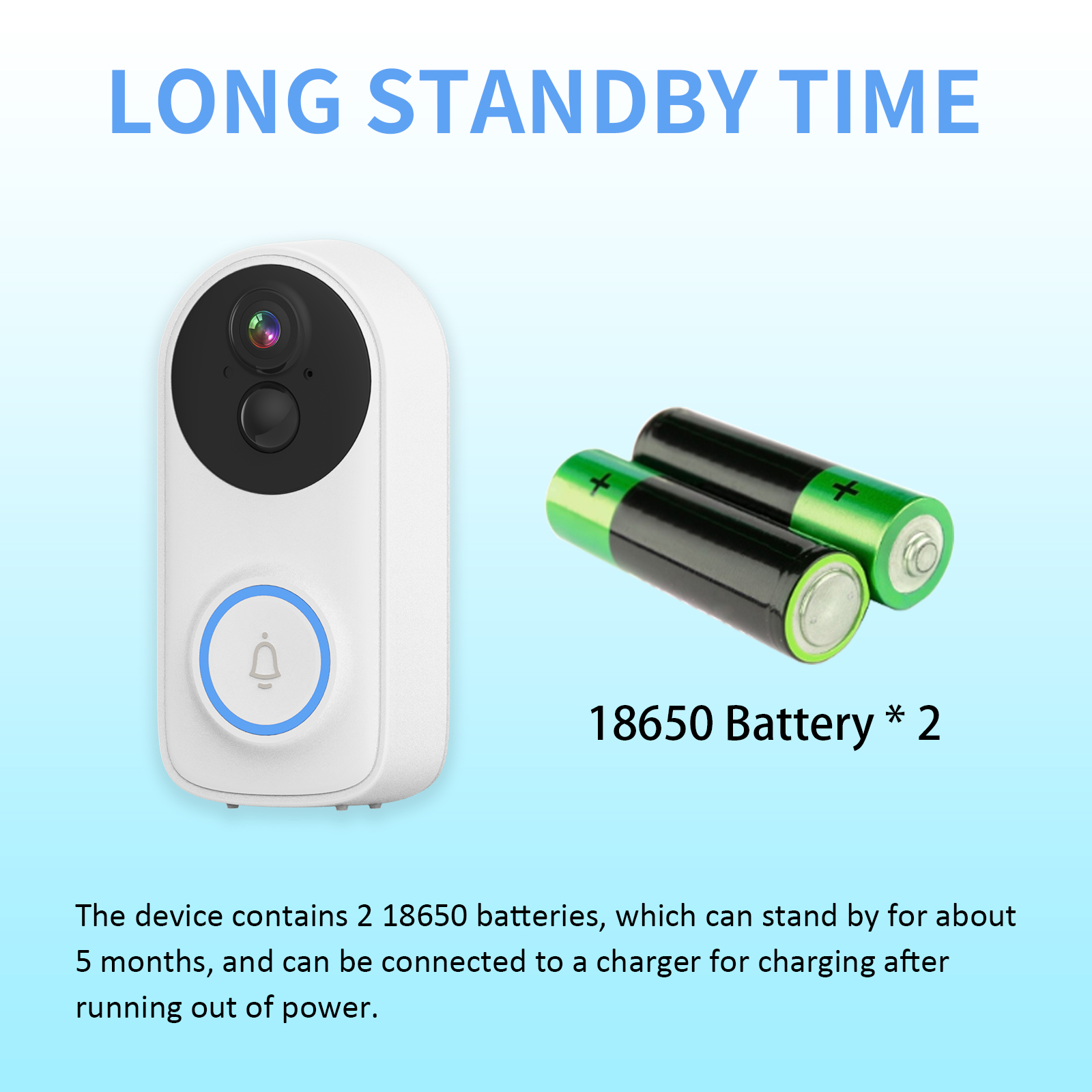 3MP 1296P iCsee APP Wireless W - Wifi Doorbell Camera のレビューと価格