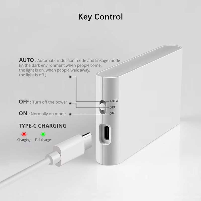 Rechargeable LED Intelligent S - Motion Sensor Light のレビューと価格