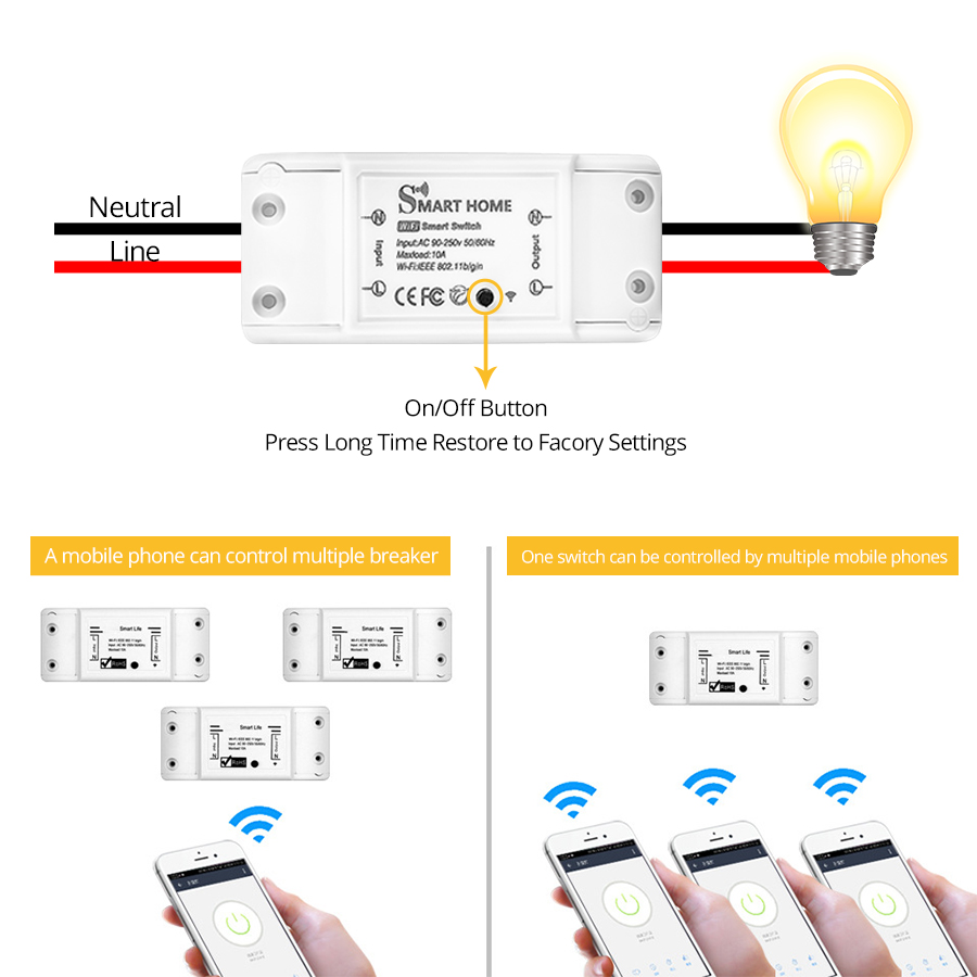 Tuya Smart WiFi Switch 10A Min - Smart Home Button のレビューと価格