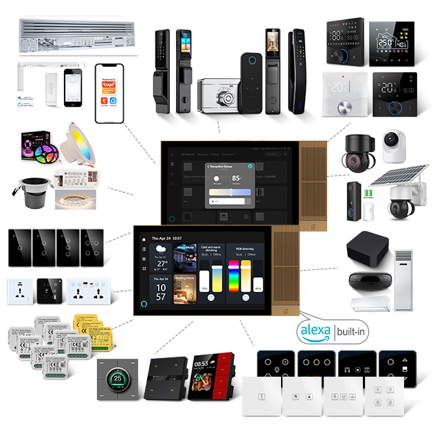 2025 Golden Security TPA08 Tuy - Smart Home Touchscreen Control Panel のレビューと価格