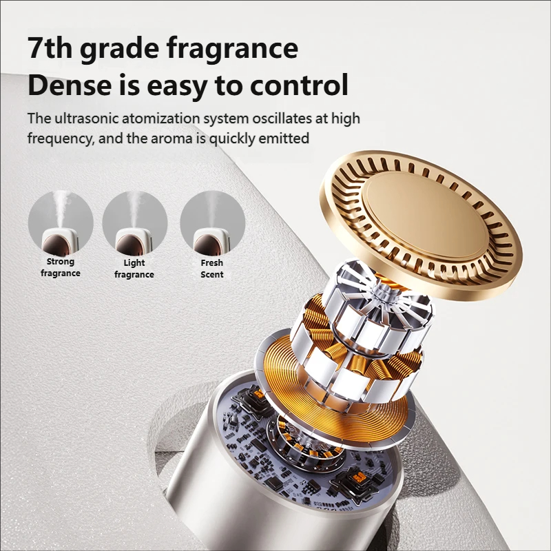 USB Humidifier Aromatherapy De - Smart Home Fragrance Diffuser のレビューと価格