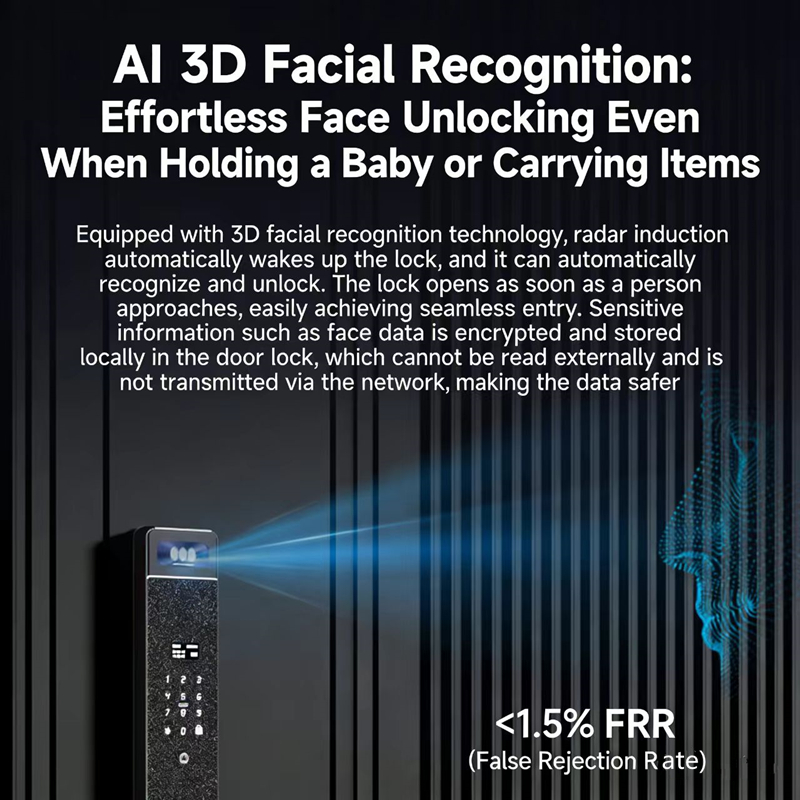 Sharp S5-FV Fully Automatic Sm - Wifi Doorbell Camera のレビューと価格