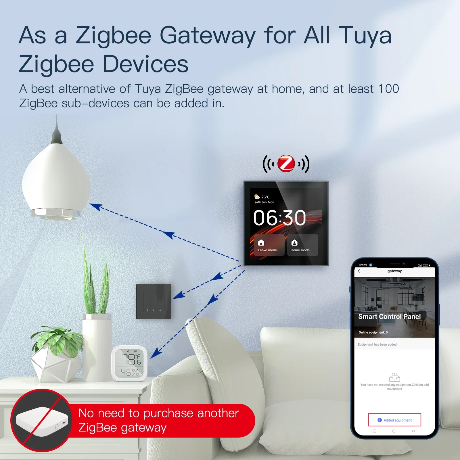 MOES Tuya wifi Multi-functiona - Smart Home Touchscreen Control Panel のレビューと価格