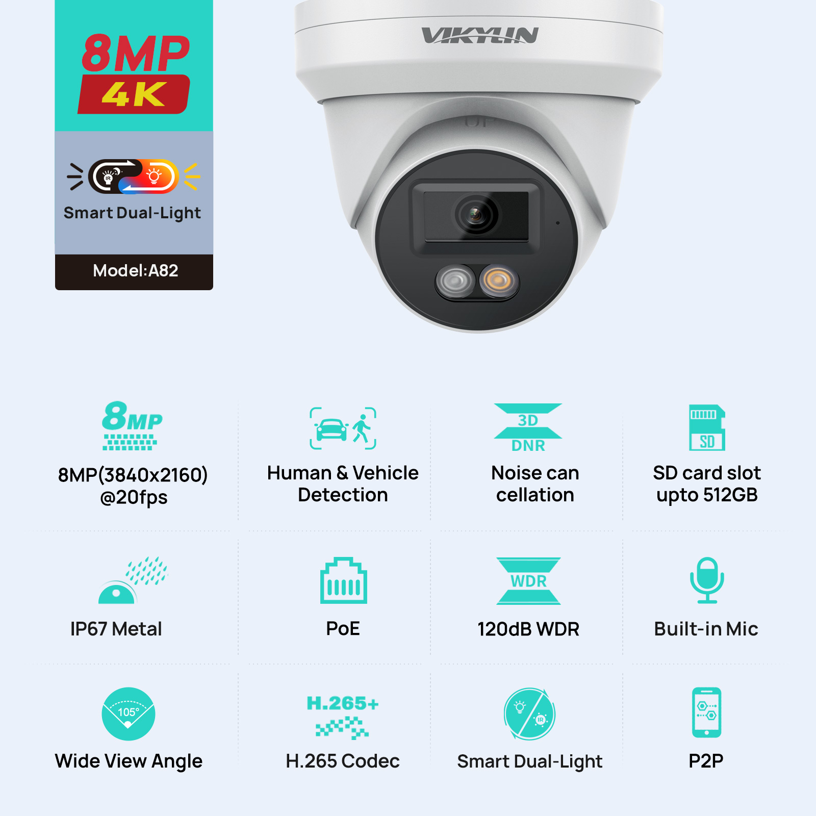 VIKYLIN 8MP 4K IP Security Cam - Smart Home Microsoft のレビューと価格