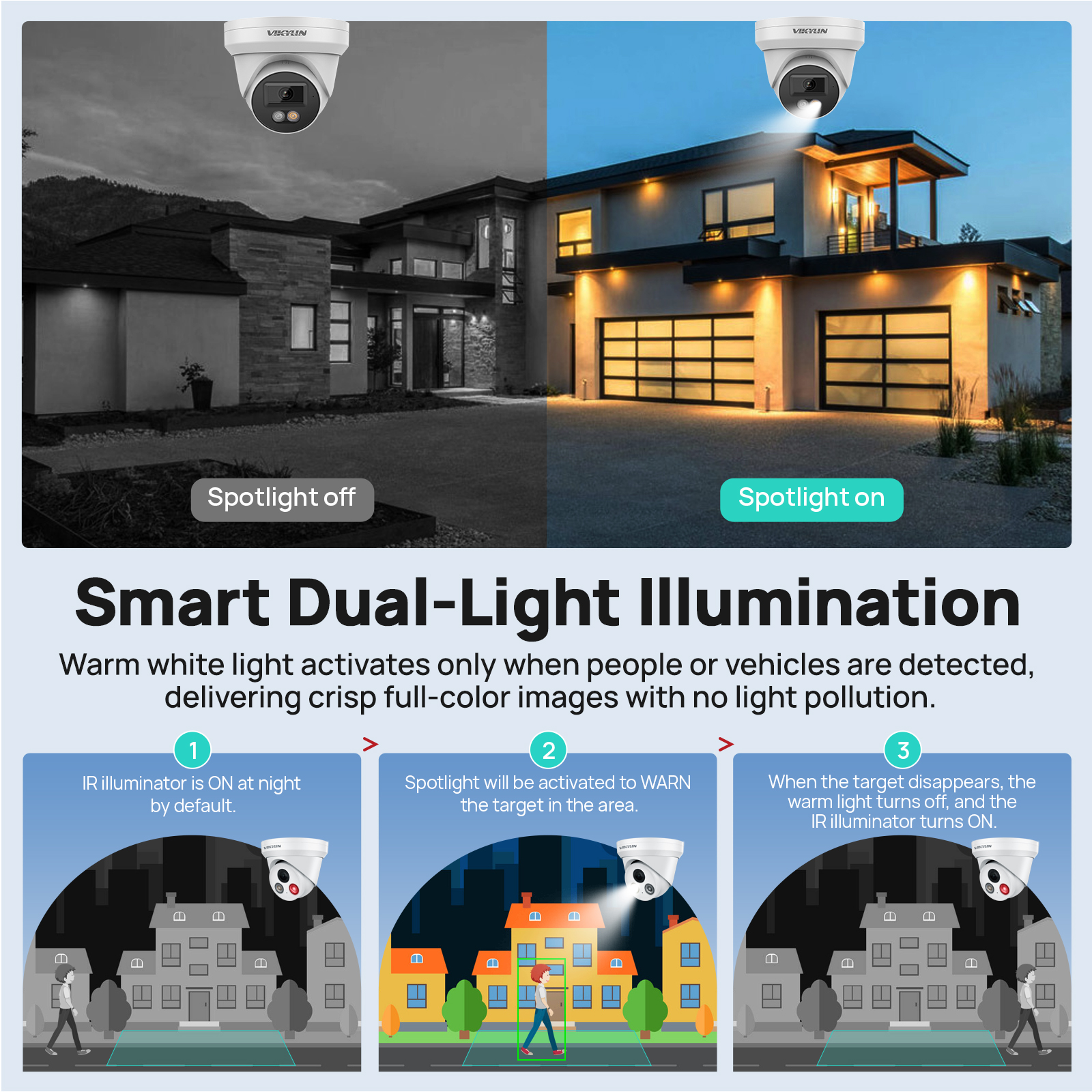 VIKYLIN 8MP 4K IP Security Cam - Smart Home Microsoft のレビューと価格