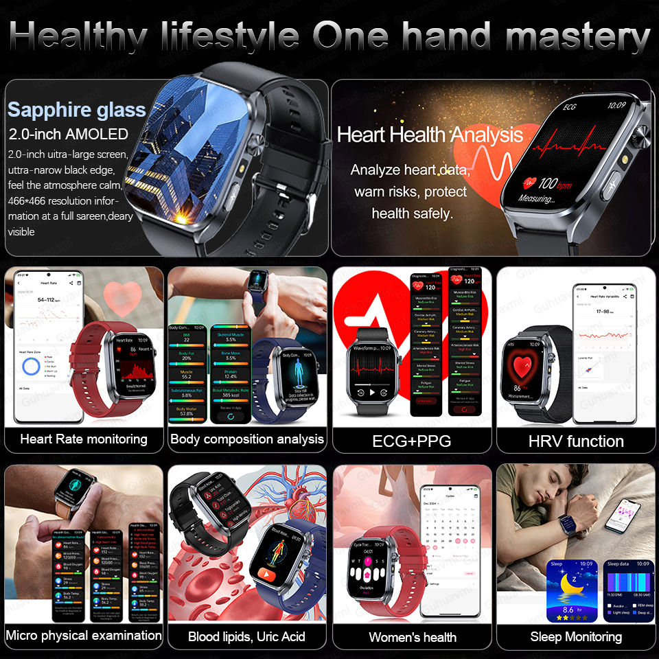2026 New AI Health Care Accura - Smart Home Energy Management のレビューと価格