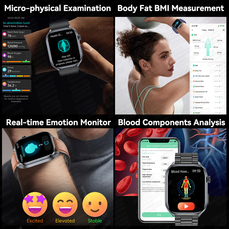 2026 New AI Health Care Accura - Smart Home Energy Management のレビューと価格