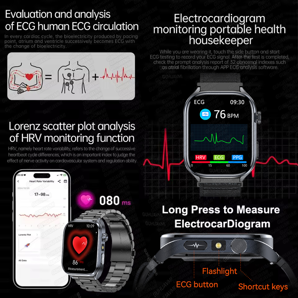2026 New AI Health Care Accura - Smart Home Energy Management のレビューと価格