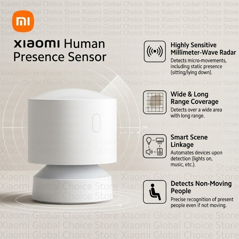 Xiaomi Human Presence Sensor B - Smart Home Os のレビューと価格