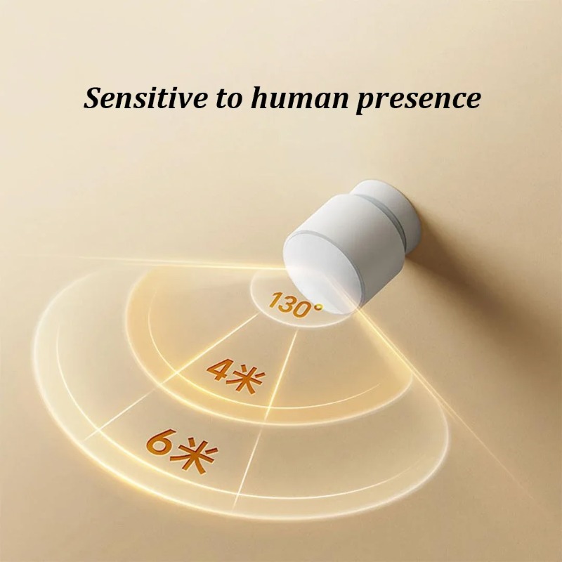 Xiaomi Human Presence Sensor B - Smart Home Os のレビューと価格
