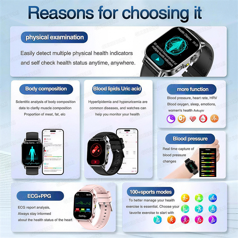 2026 New ECG+PPG Health AI Dia - Smart Home Energy Management のレビューと価格