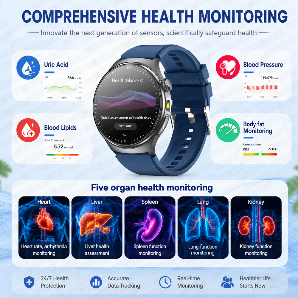 2026New AI-Health Care Smart W - Smart Home Energy Management のレビューと価格