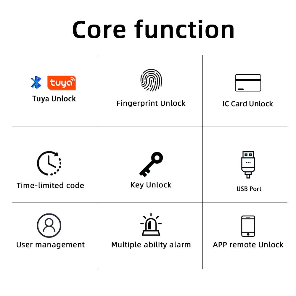 RAYKUBE M5 Tuya BLE Smart Fing - Smart Home Keyestudio のレビューと価格