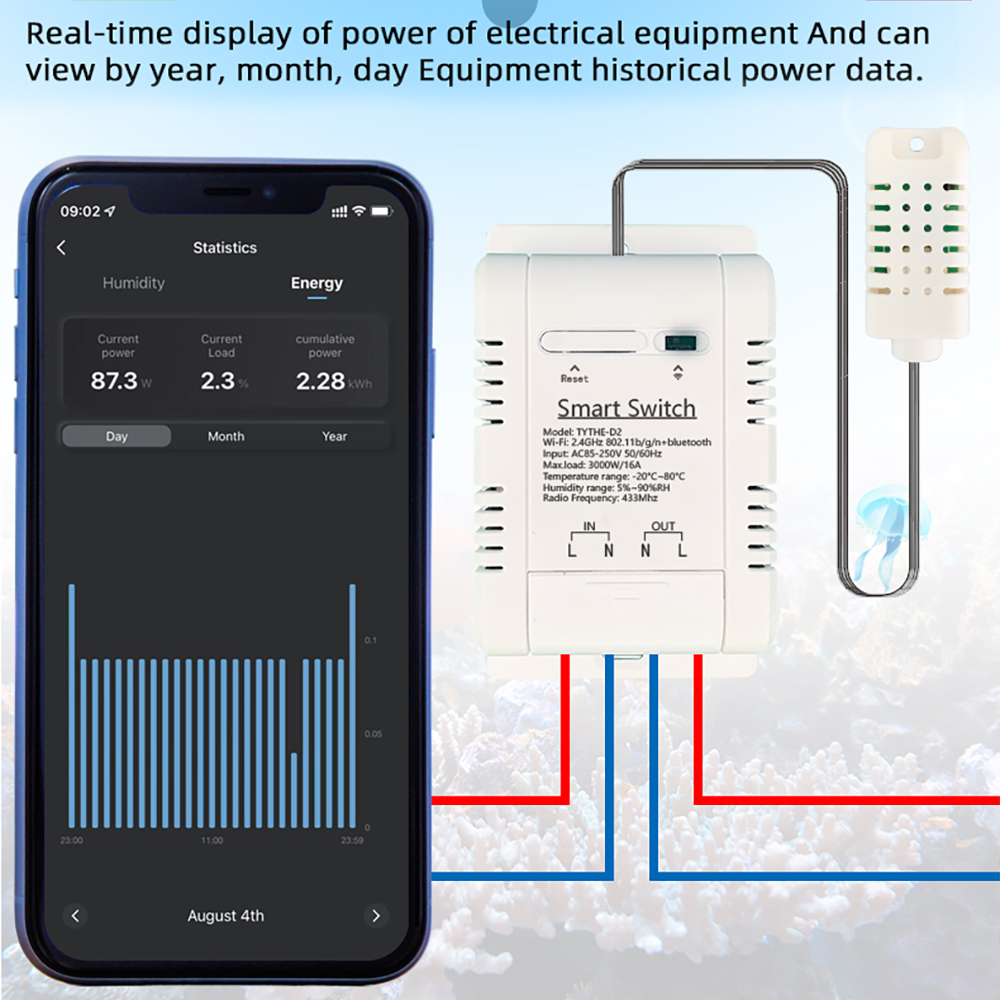 WiFi TH-16 Switch Tuya Wireles - Wifi Thermostat のレビューと価格