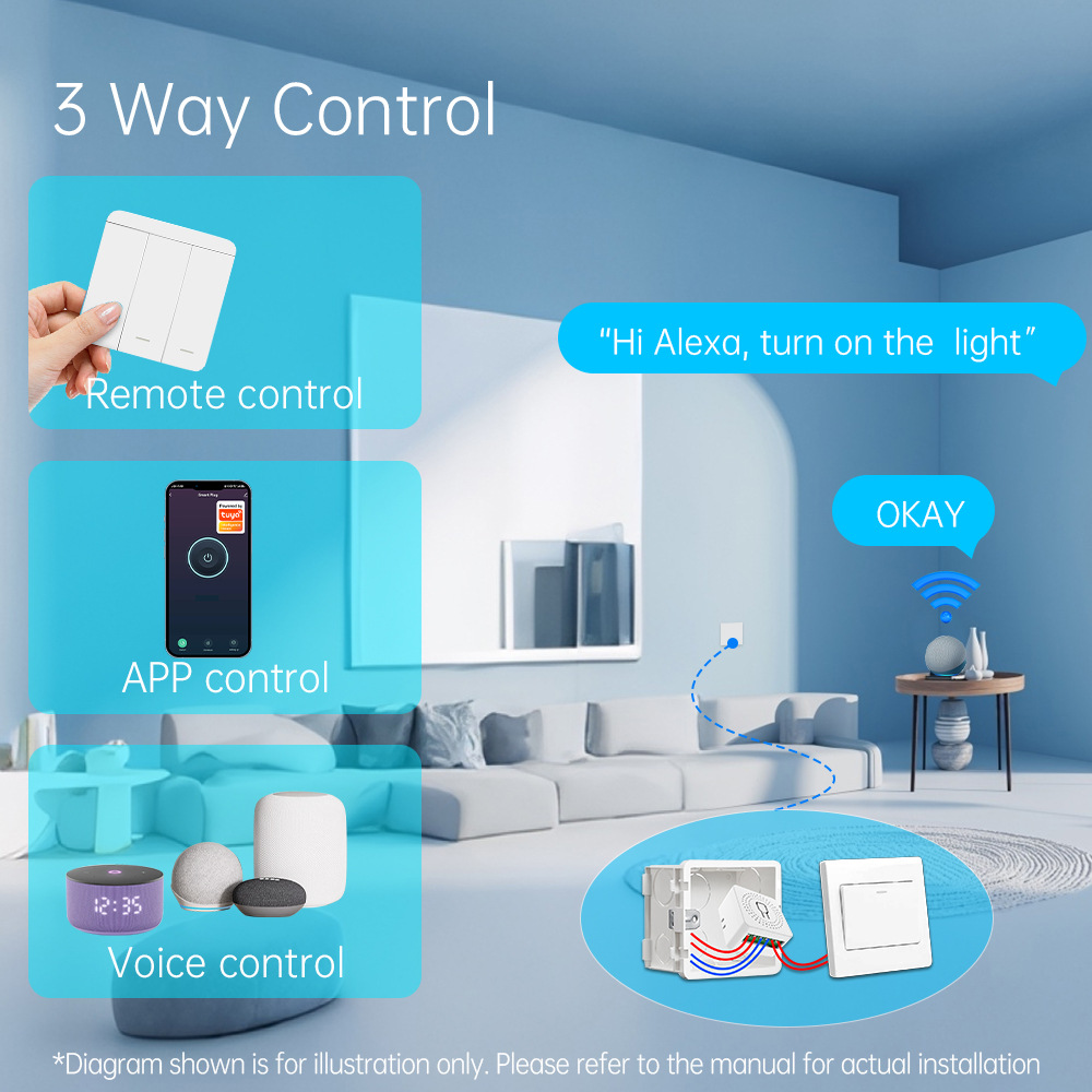 Tuya WiFi Smart Light Switch S - Smart Home Button のレビューと価格