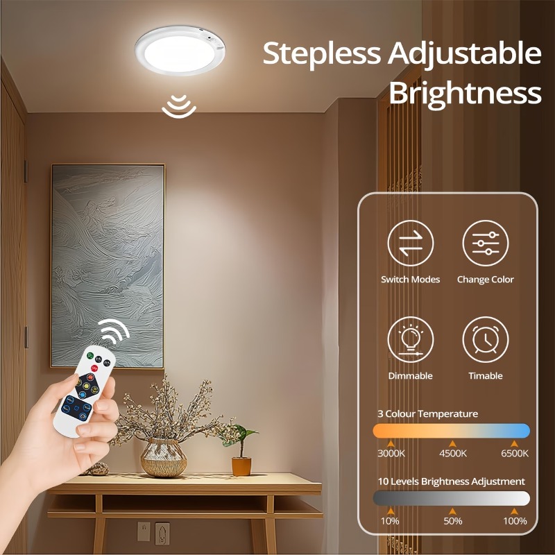 Motion Sensor LED Ceiling Ligh - Motion Sensor Light のレビューと価格
