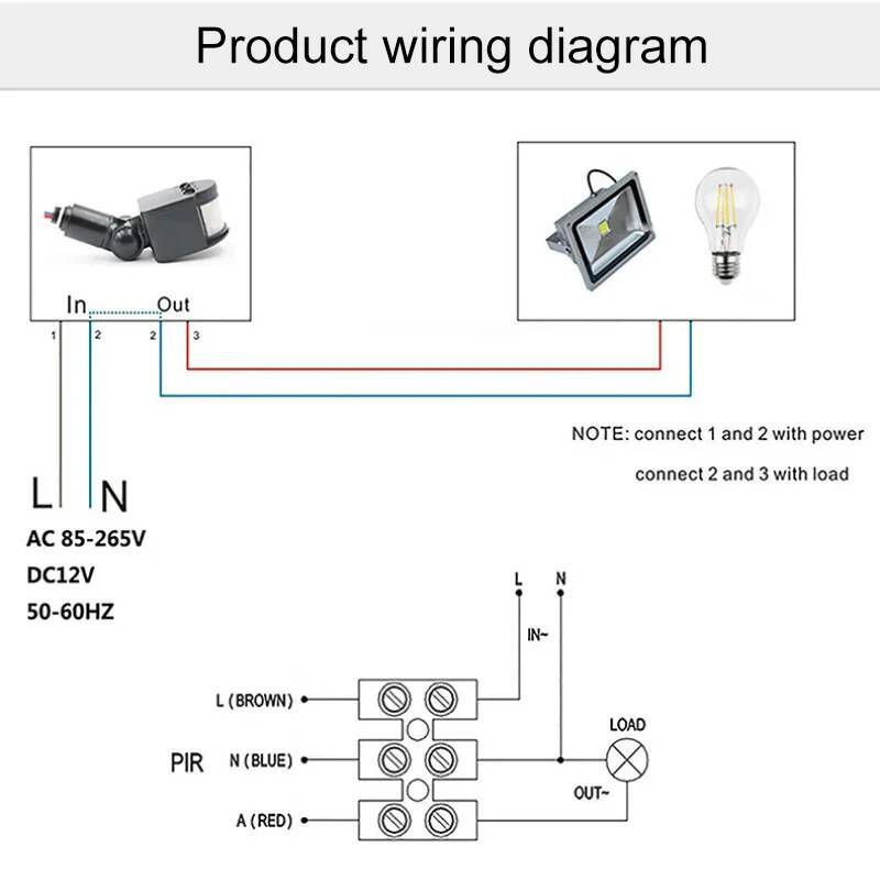 Motion Sensor PIR Switch Light - Motion Sensor Light のレビューと価格