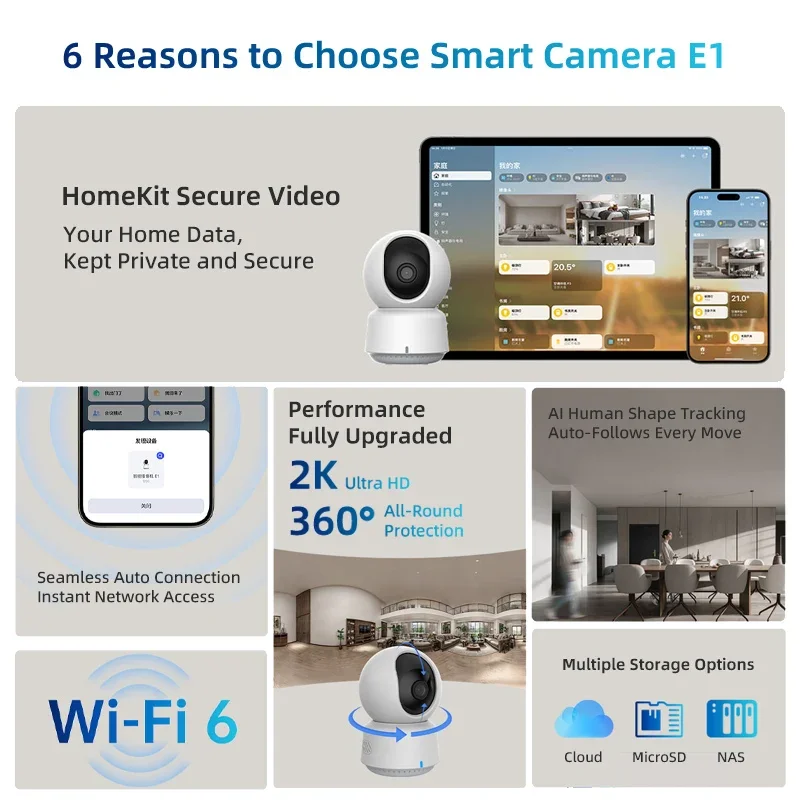 Original Aqara Smart Camera E1 - Smart Home Apple のレビューと価格