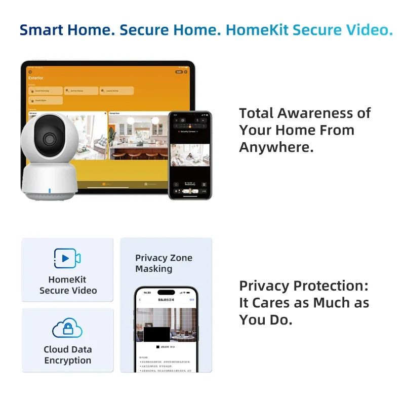 Original Aqara Smart Camera E1 - Smart Home Apple のレビューと価格