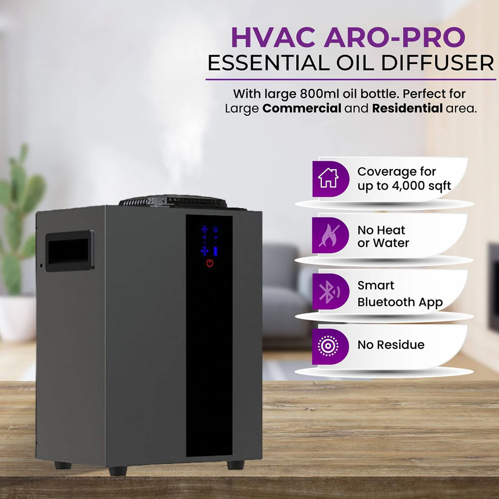 NAMSTE 4000m³ HVAC System Arom - Smart Home Full System のレビューと価格