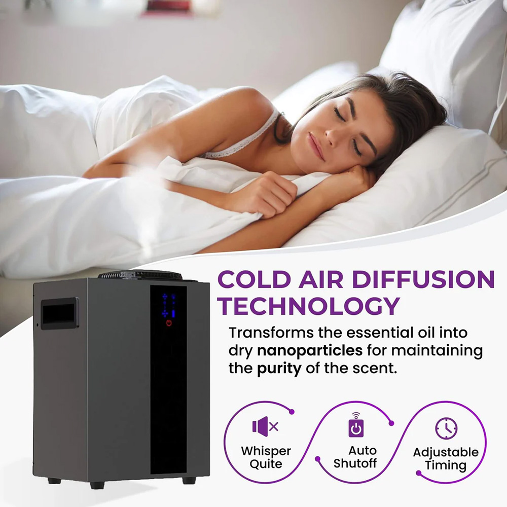 NAMSTE 4000m³ HVAC System Arom - Smart Home Full System のレビューと価格