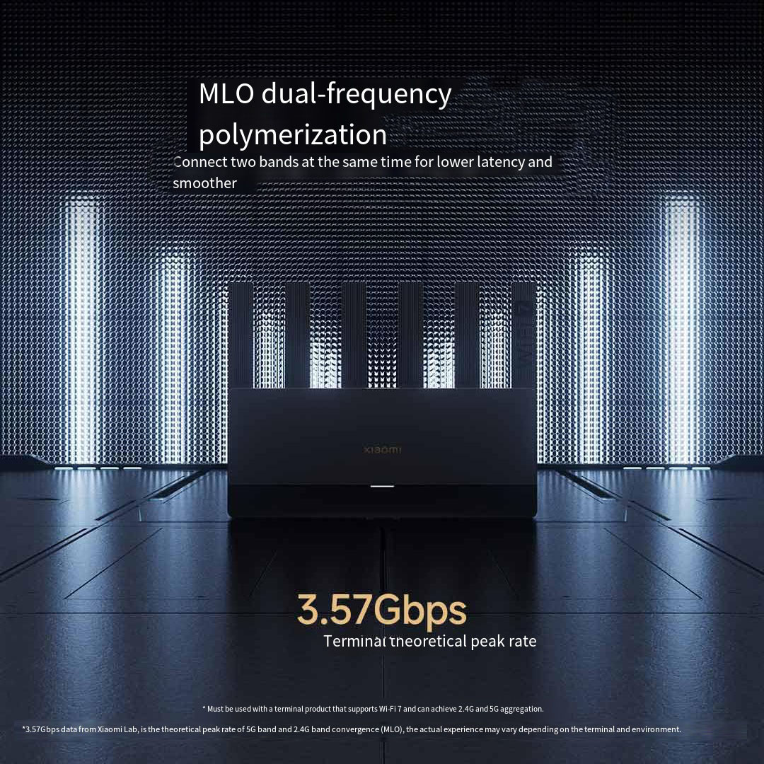 Xiaomi Mijia Router BE6500 WiF - Smart Home Os のレビューと価格
