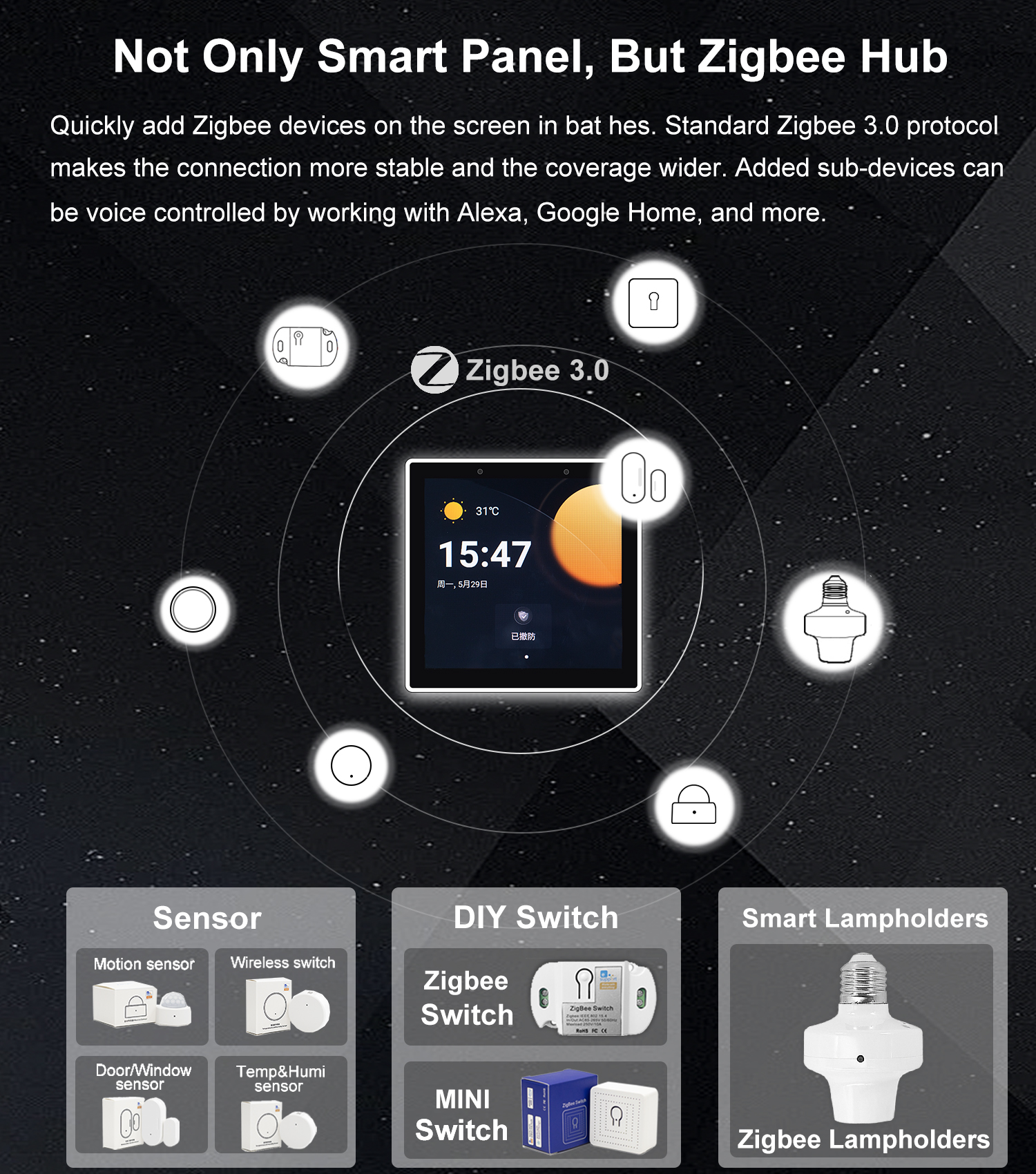 EWeLink Zigbee Gateway Home As - Smart Home Touchscreen Control Panel のレビューと価格