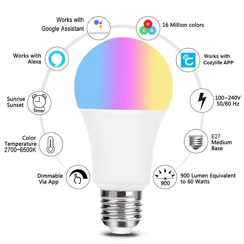 9W WiFi Homekit Light Lamp E27 - Smart Home Apple のレビューと価格
