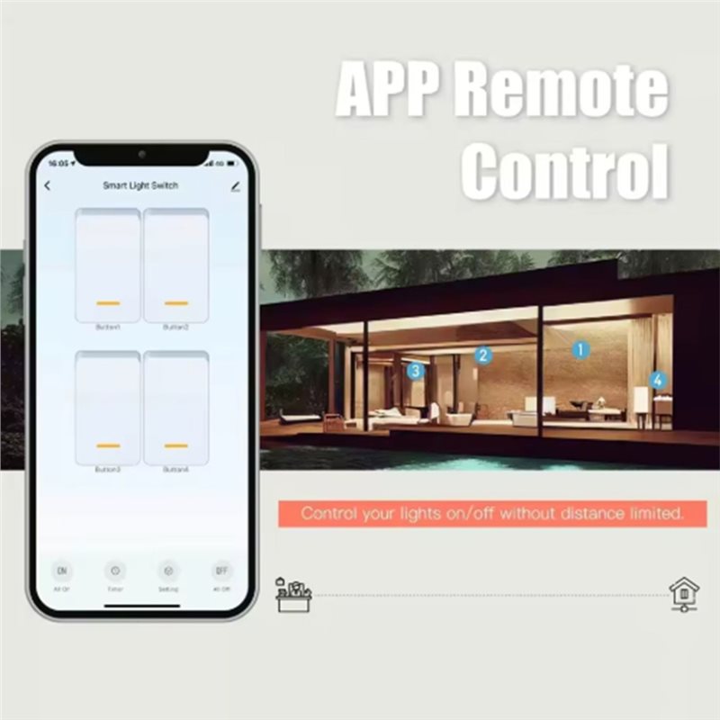 A25F-Wifi Tuya Smart Switch US - Wifi Smart Plug のレビューと価格