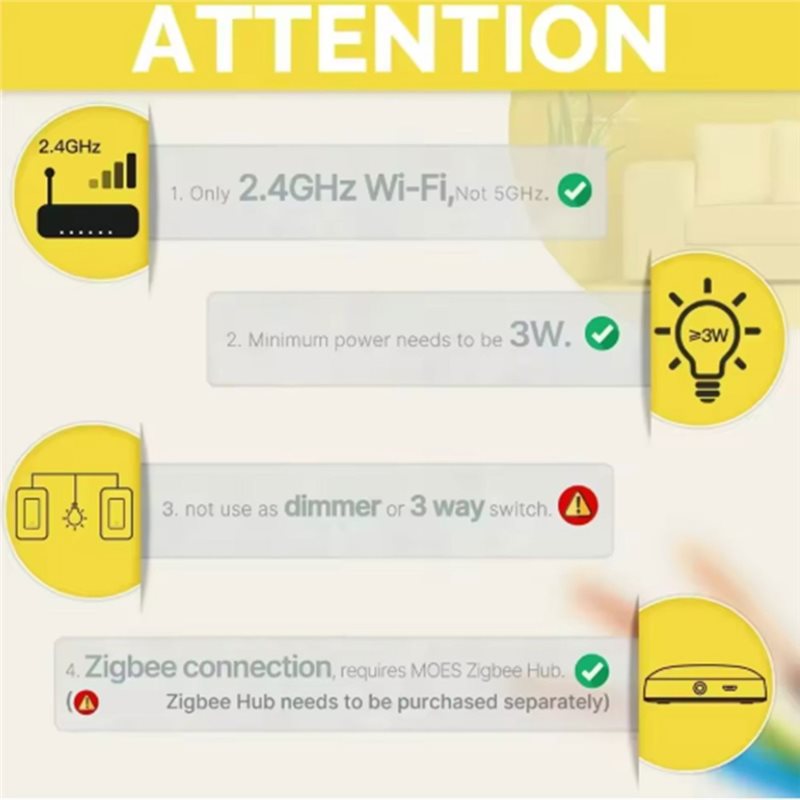 A25F-Wifi Tuya Smart Switch US - Wifi Smart Plug のレビューと価格