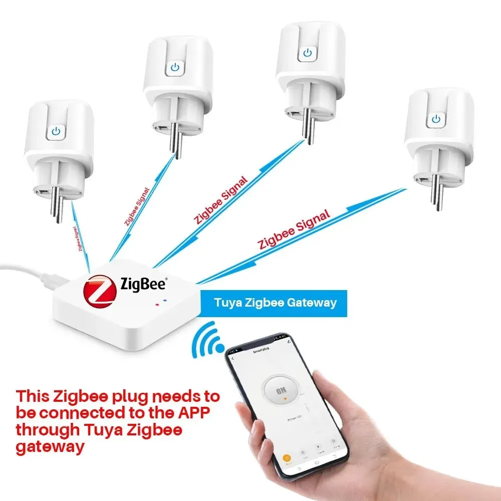 Tuya Zigbee Smart Plug 16A/20A - Smart Home Yandex のレビューと価格