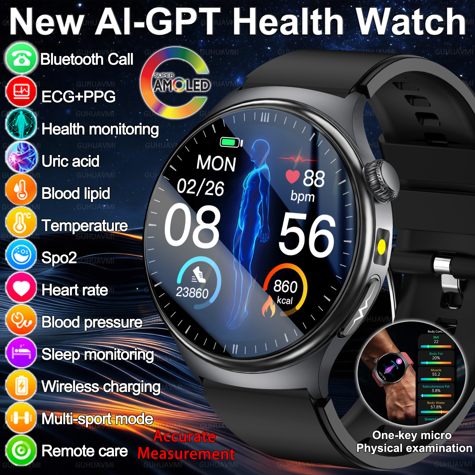 2026 New Accurate Diagnosis Sm - Smart Home Energy Management のレビューと価格