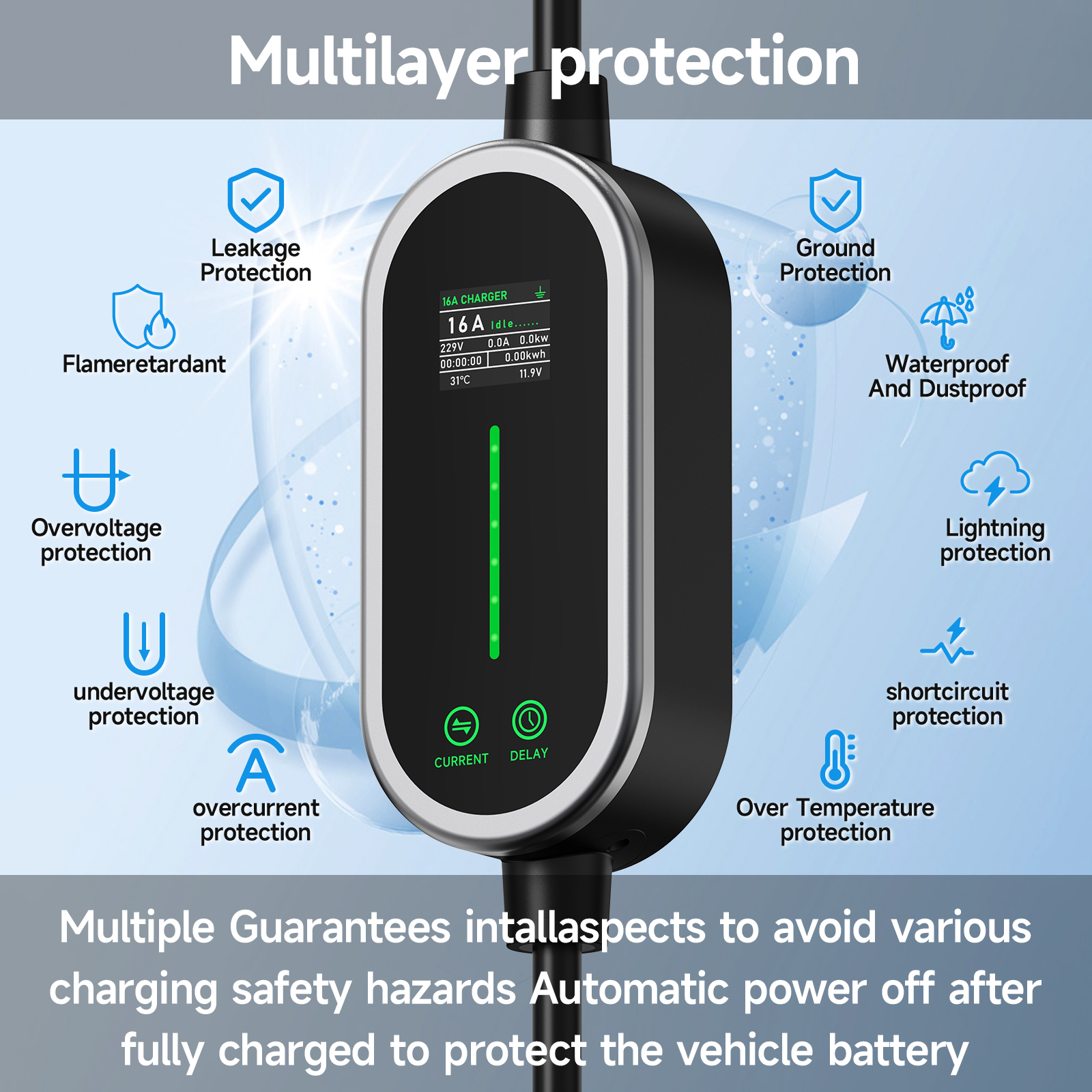 AFEEV 16A 3.6KW Portable Charg - Wifi Smart Plug のレビューと価格