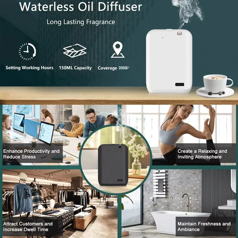 Smart Scent Air Machine for Ho - Smart Home Fragrance Diffuser のレビューと価格