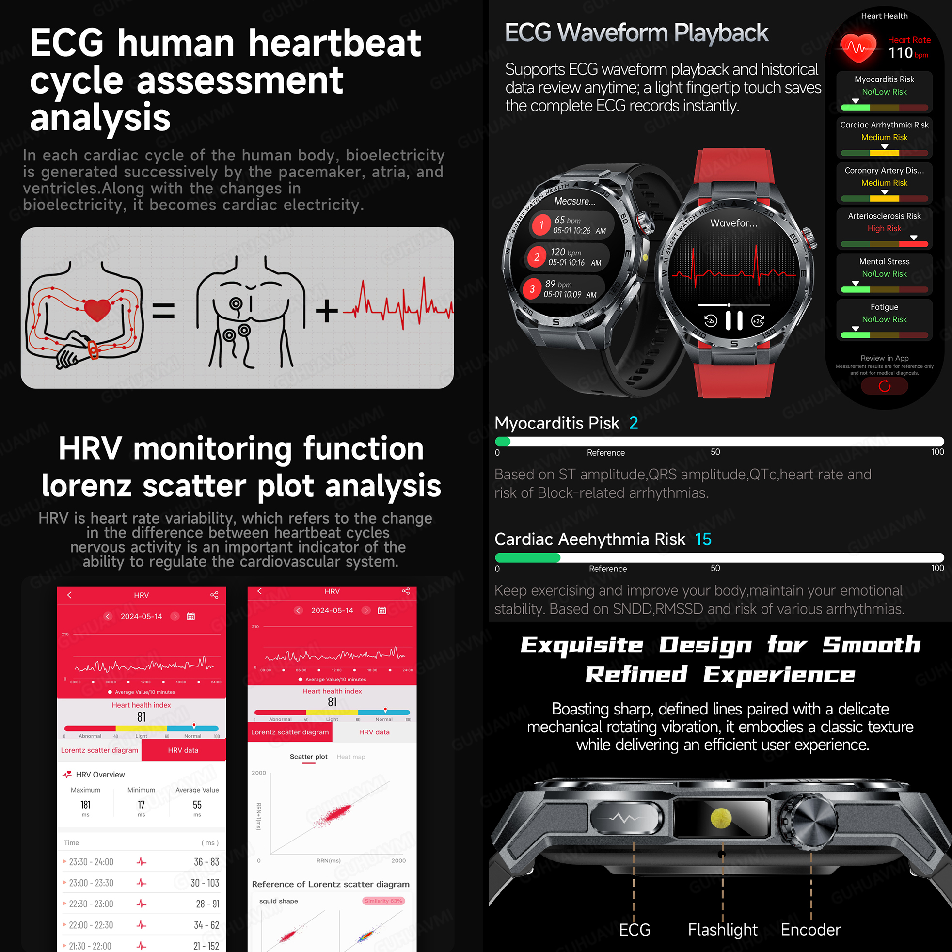 2026 New Accurate AI Diagnosis - Smart Home Energy Management のレビューと価格