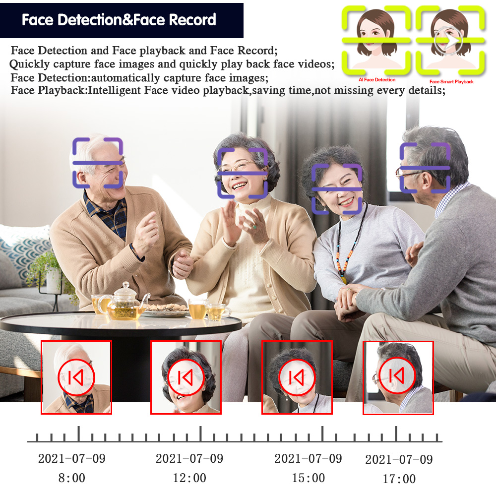 4K 8MP Security CCTV DVR Smart - Smart Home Microsoft のレビューと価格