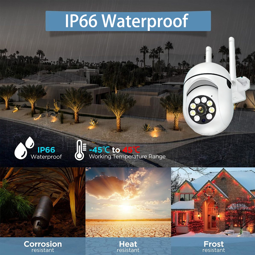 Cam720 APP 5MP PTZ IP Camera S - Smart Home Windows App のレビューと価格