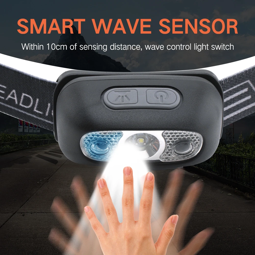 Motion Sensor Rechargeable Hea - Motion Sensor Light のレビューと価格