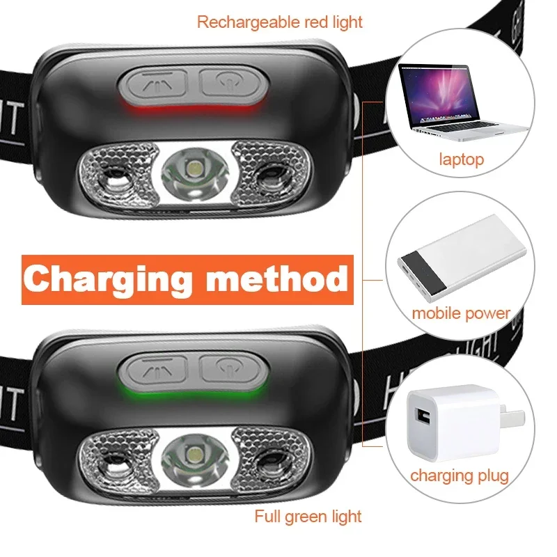 Motion Sensor Rechargeable Hea - Motion Sensor Light のレビューと価格